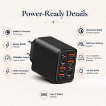 The Power Suite - Universal Travel Adapter