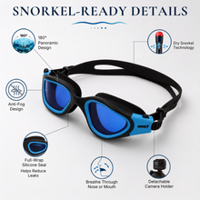 The Panoramic Reef - Anti-Fog Snorkel Mask