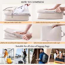 The Packing Suite - Travel Compression Cubes